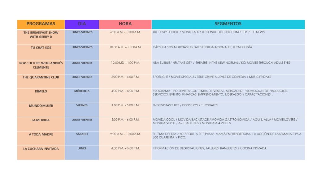Parrilla de Programación Cool FM